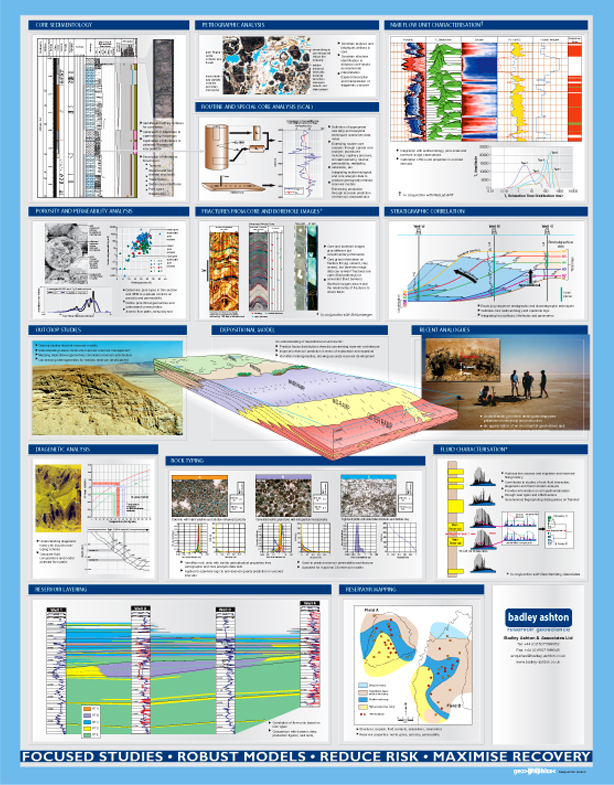 content-7-72-carbonate_poster_1